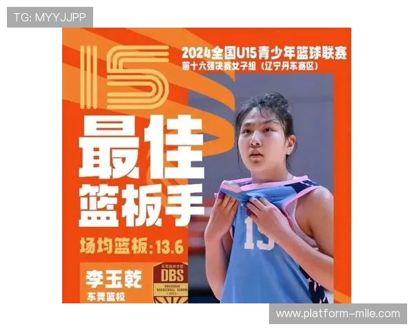 杭州篮球队荣登全国篮球比赛经验排行榜第九位展现实力与潜力